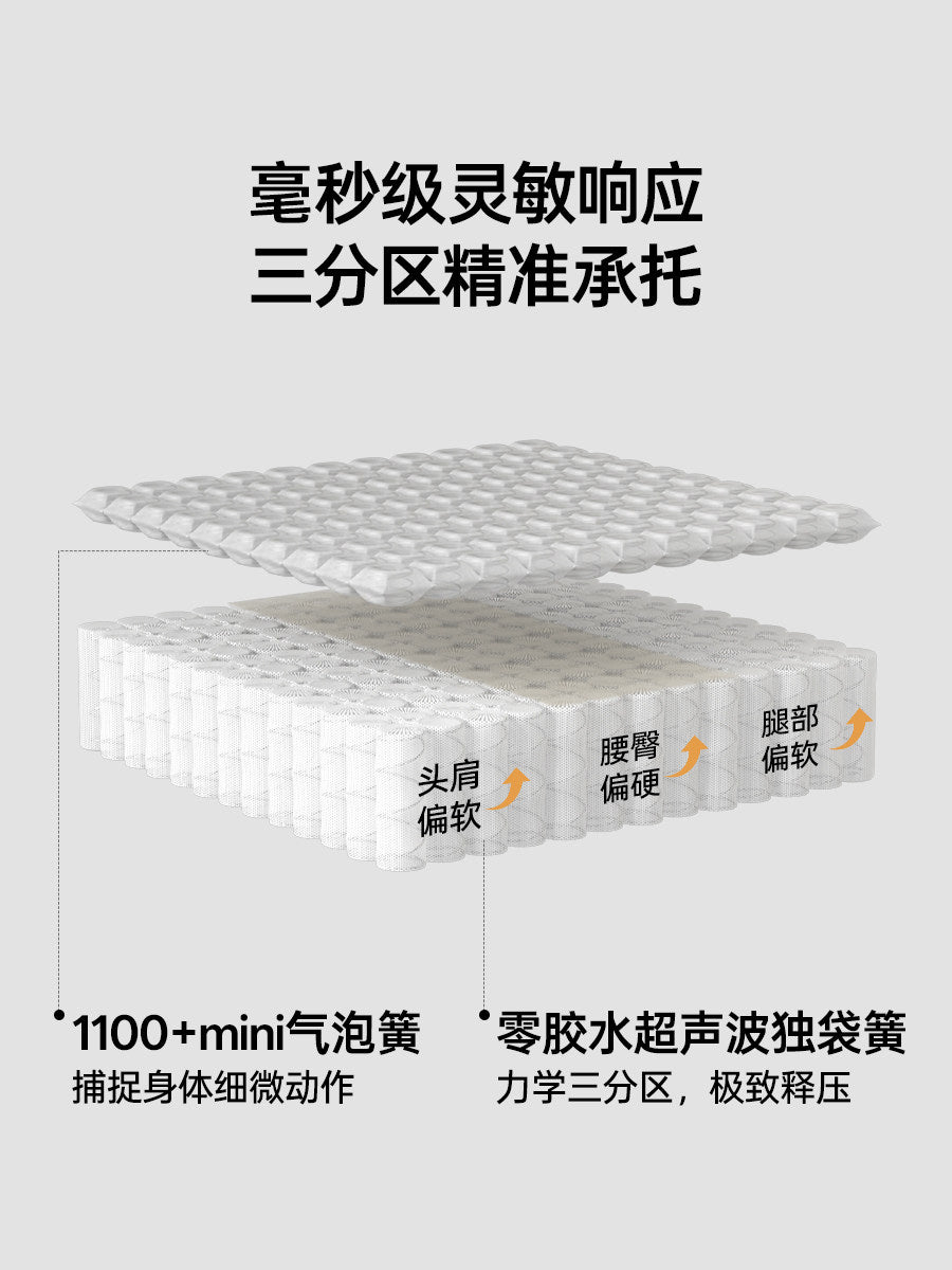 0胶水床垫3d透气厚垫双层独立袋弹簧护脊垫云立方防螨垫